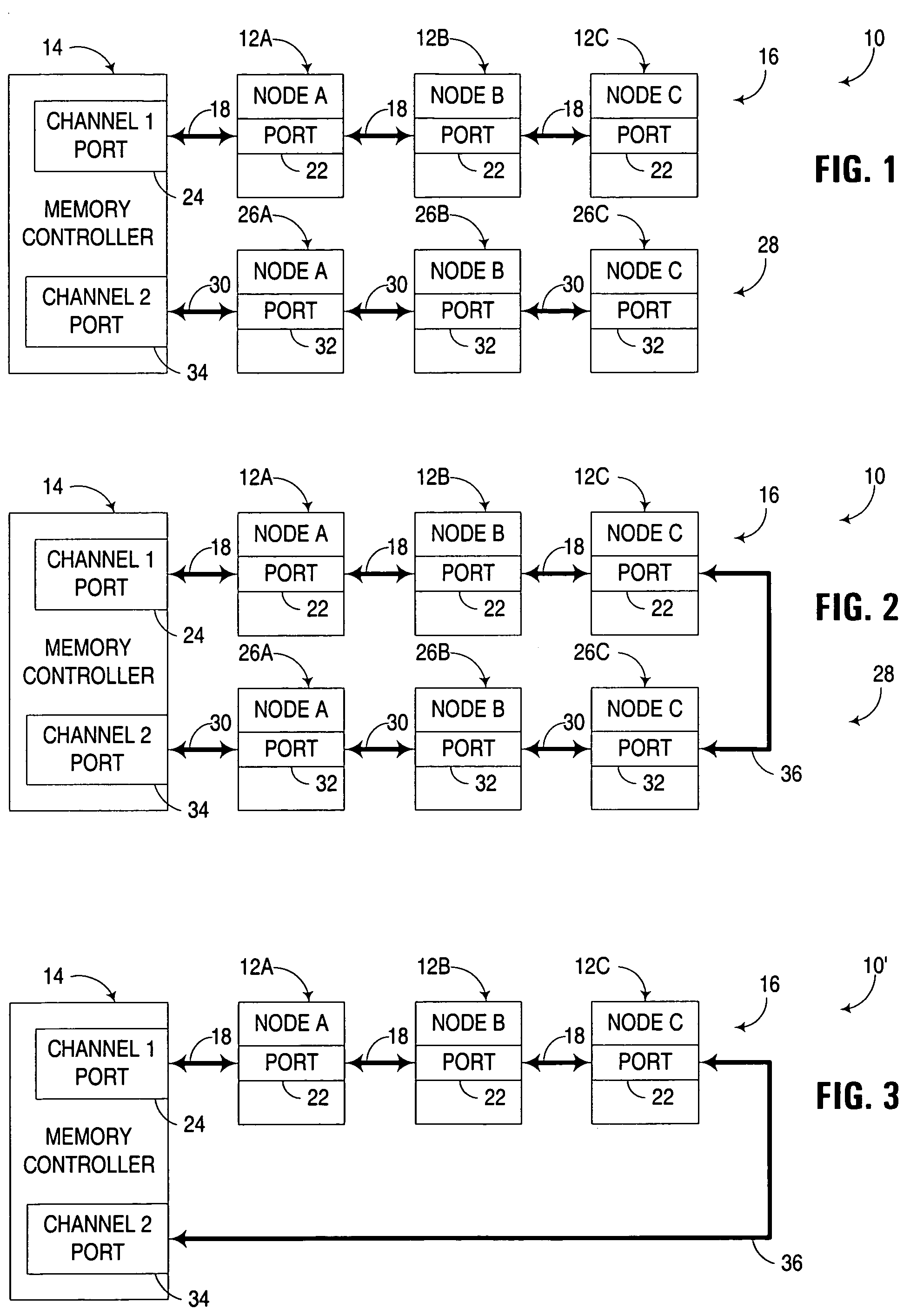 Multi-channel memory architecture for daisy chained arrangements of nodes with bridging between memory channels