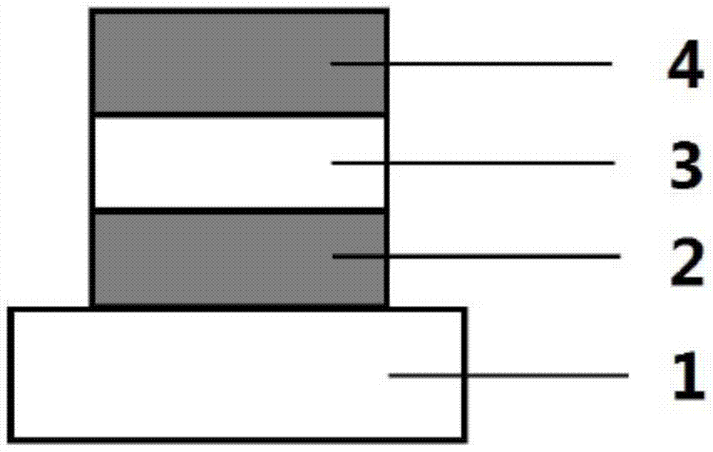 A kind of incident angle insensitive color filter and its preparation method