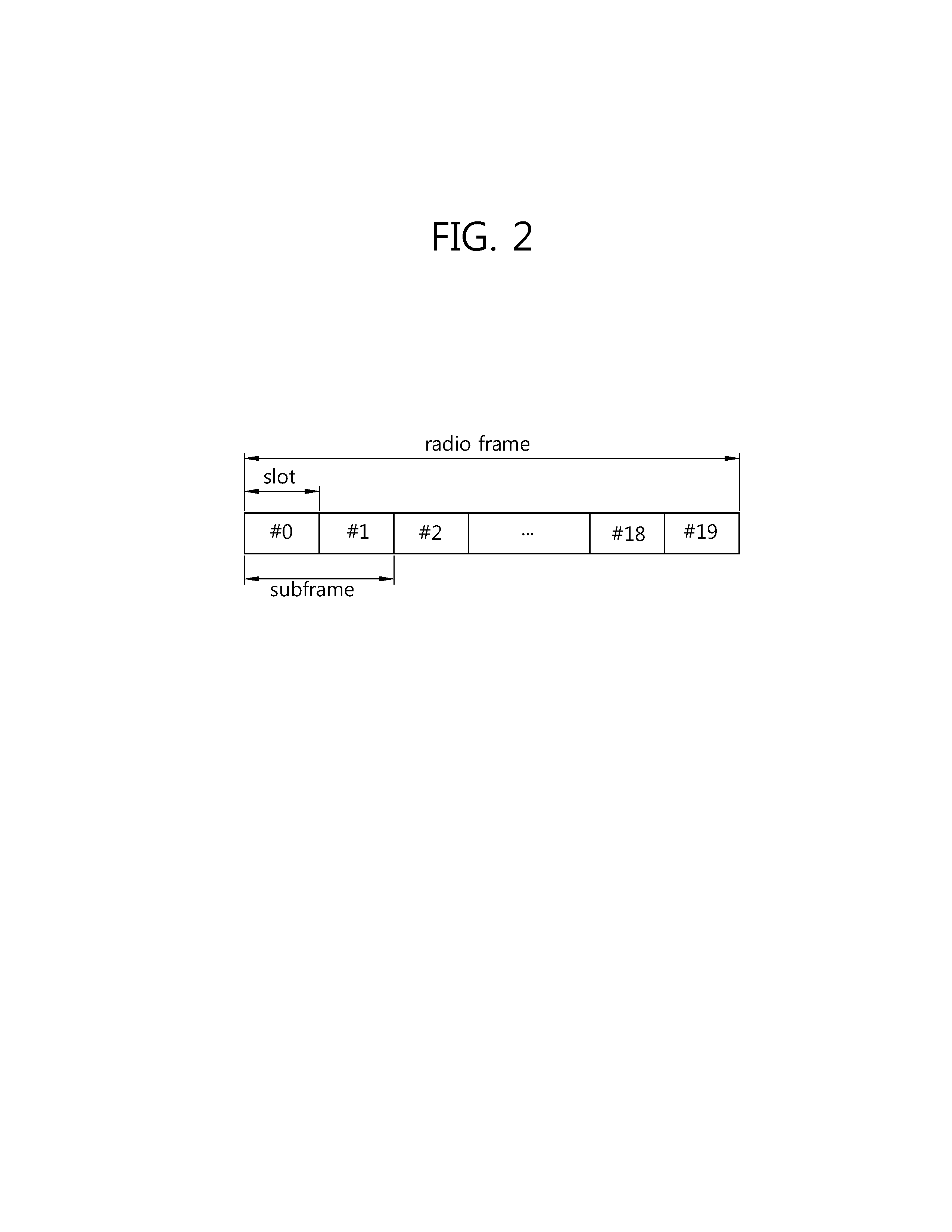Method and device for allocating wireless resources for a machine type communication device in a wireless communication system