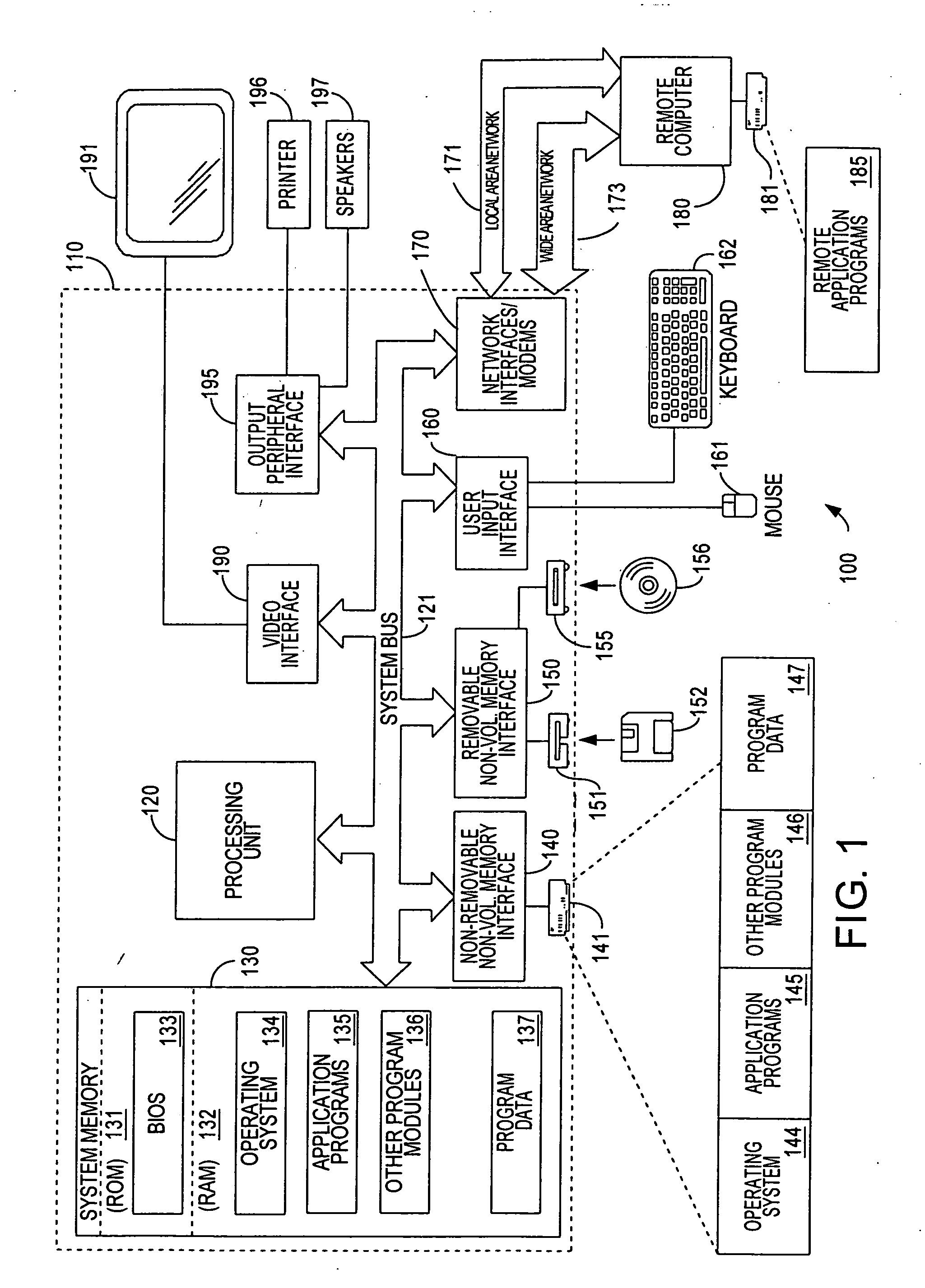 User based communication mode selection on a device capable of carrying out network communications.
