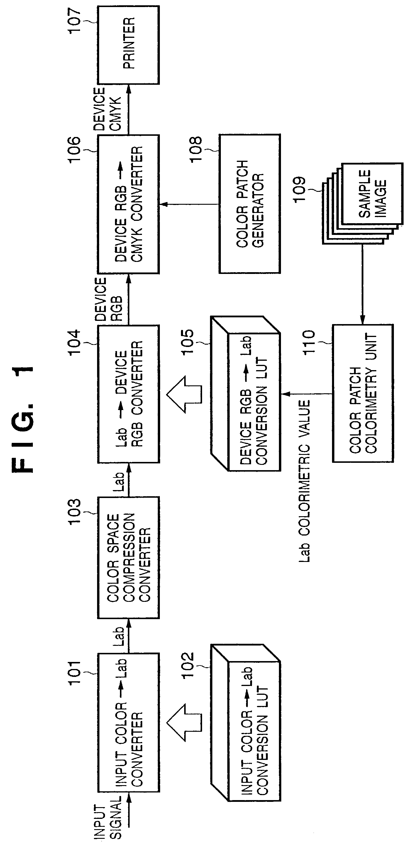 Image processing method and apparatus