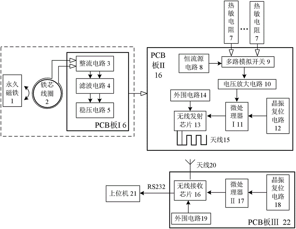 Self-powered wireless telemetering device for temperature of piston of internal combustion engine