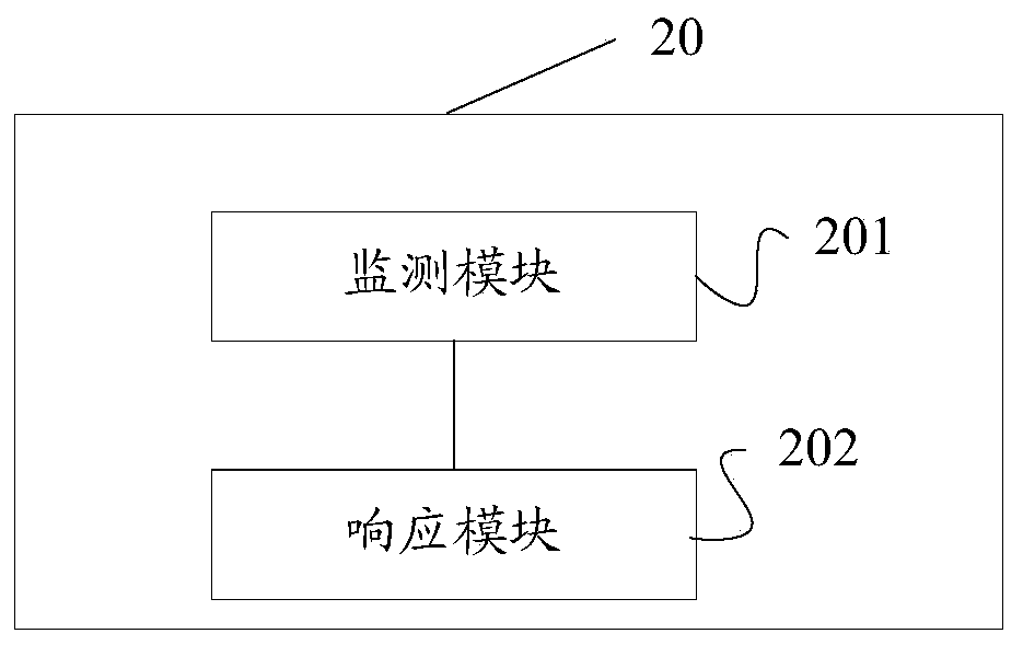 Terminal application program awakening method and device, storage medium and terminal