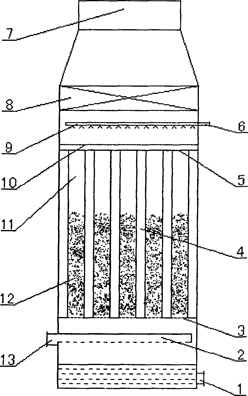 Fluidized bed exhaust gas desulfurizing method and desulfurizing installation