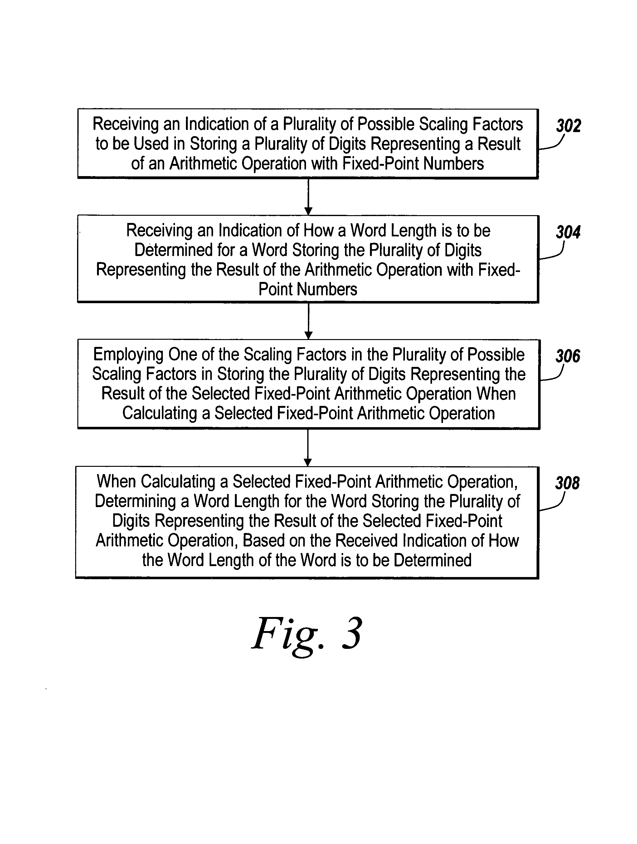 System and methods for determining attributes for arithmetic operations with fixed-point numbers