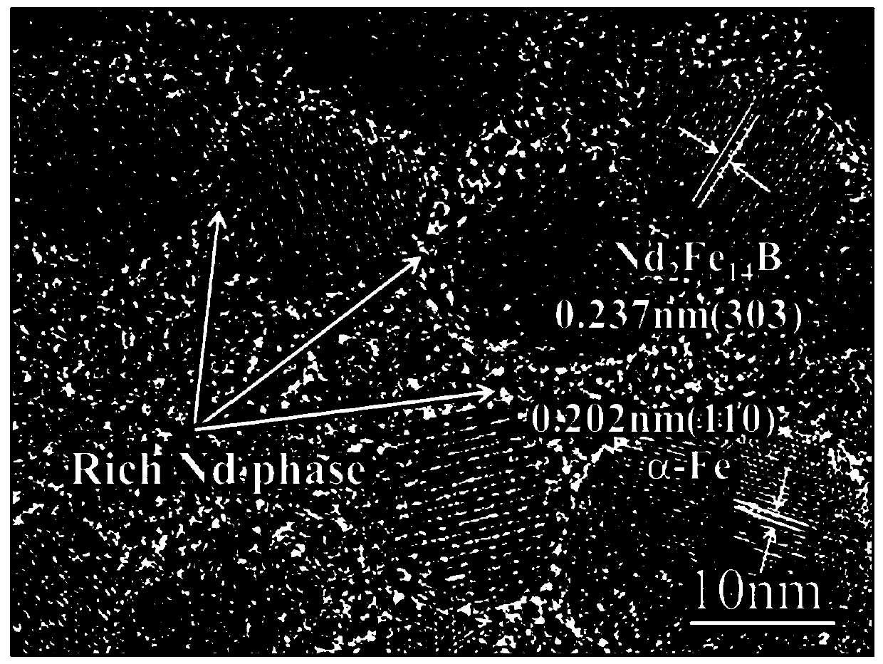 Method for preparing Nd-Fe-B nanopowder through chemical method combined with pulsed magnetic field