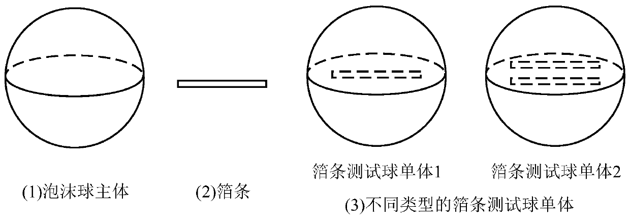 Preparation method of passive interference test ball