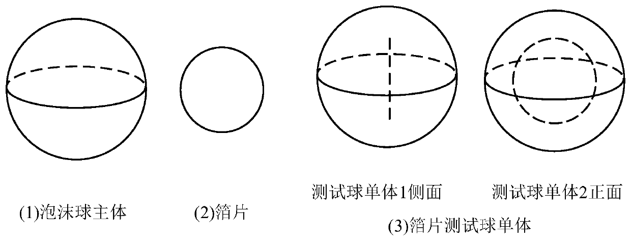 Preparation method of passive interference test ball