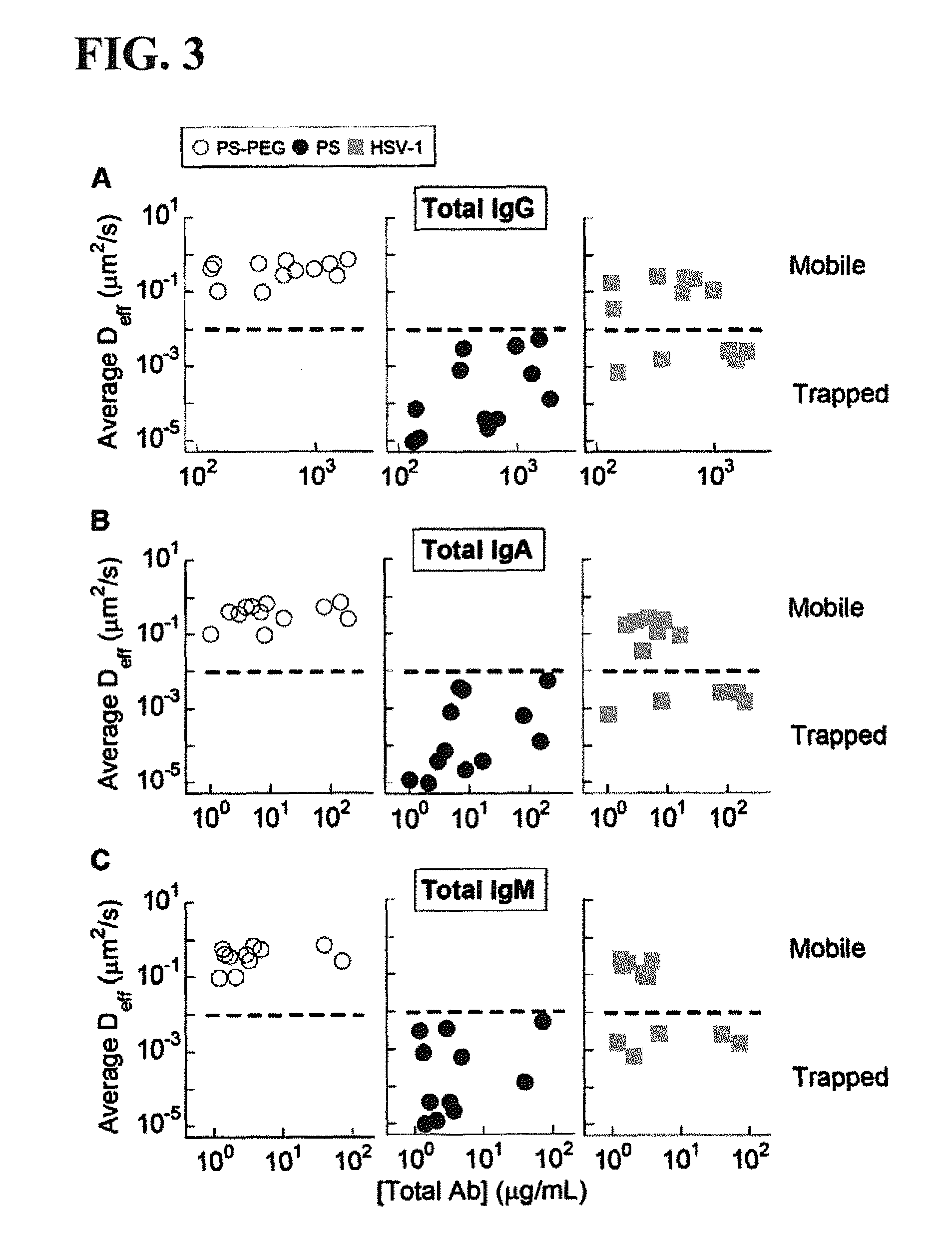 Compositions and methods for inhibiting pathogen infection