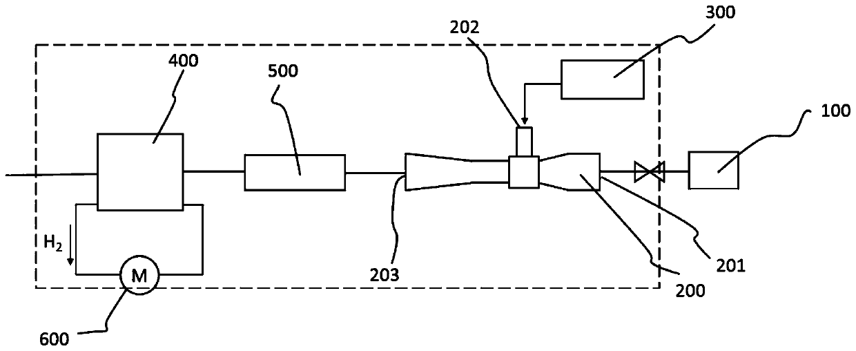 Oxidant preparation assembly and sewage treatment equipment using same