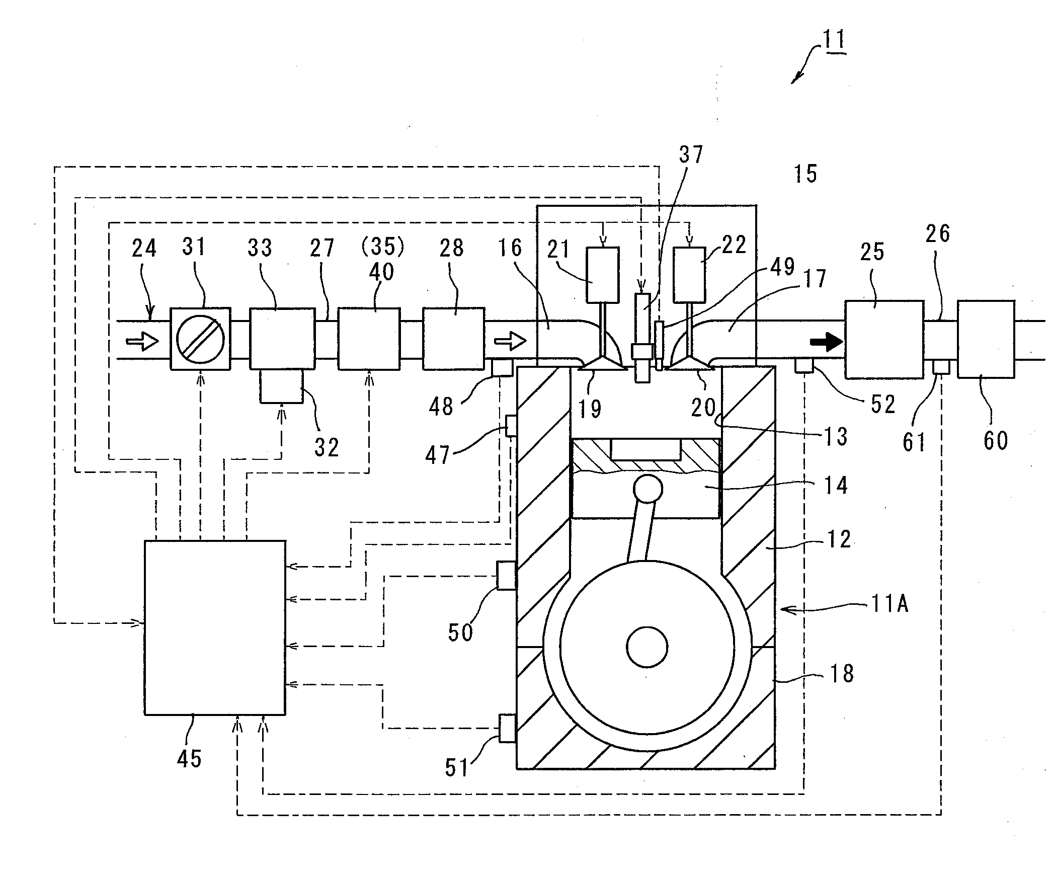 Homogeneous Charge Compressed Ignition Engine Operating Method