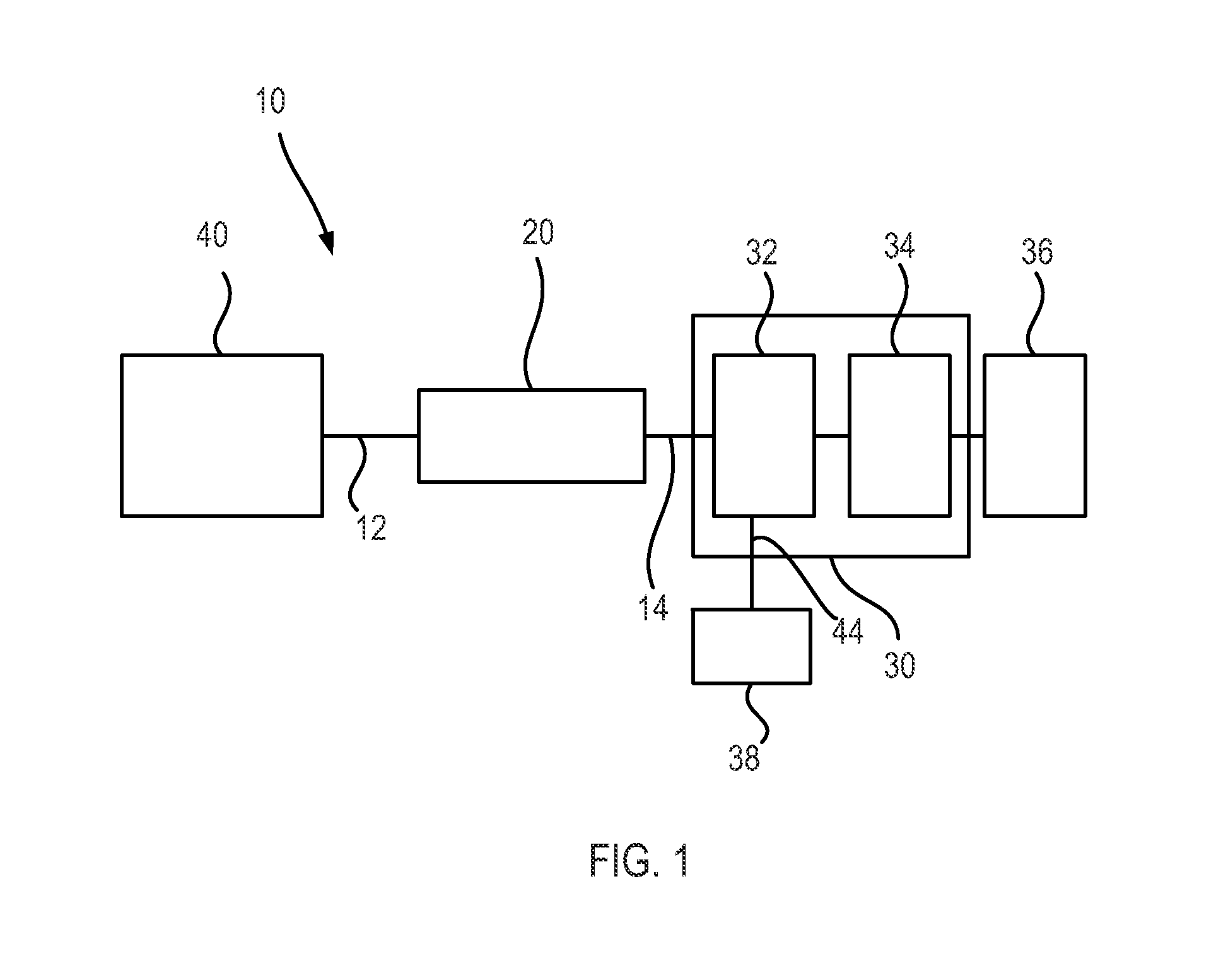 Methods and devices for controlling particle size and particle size distribution