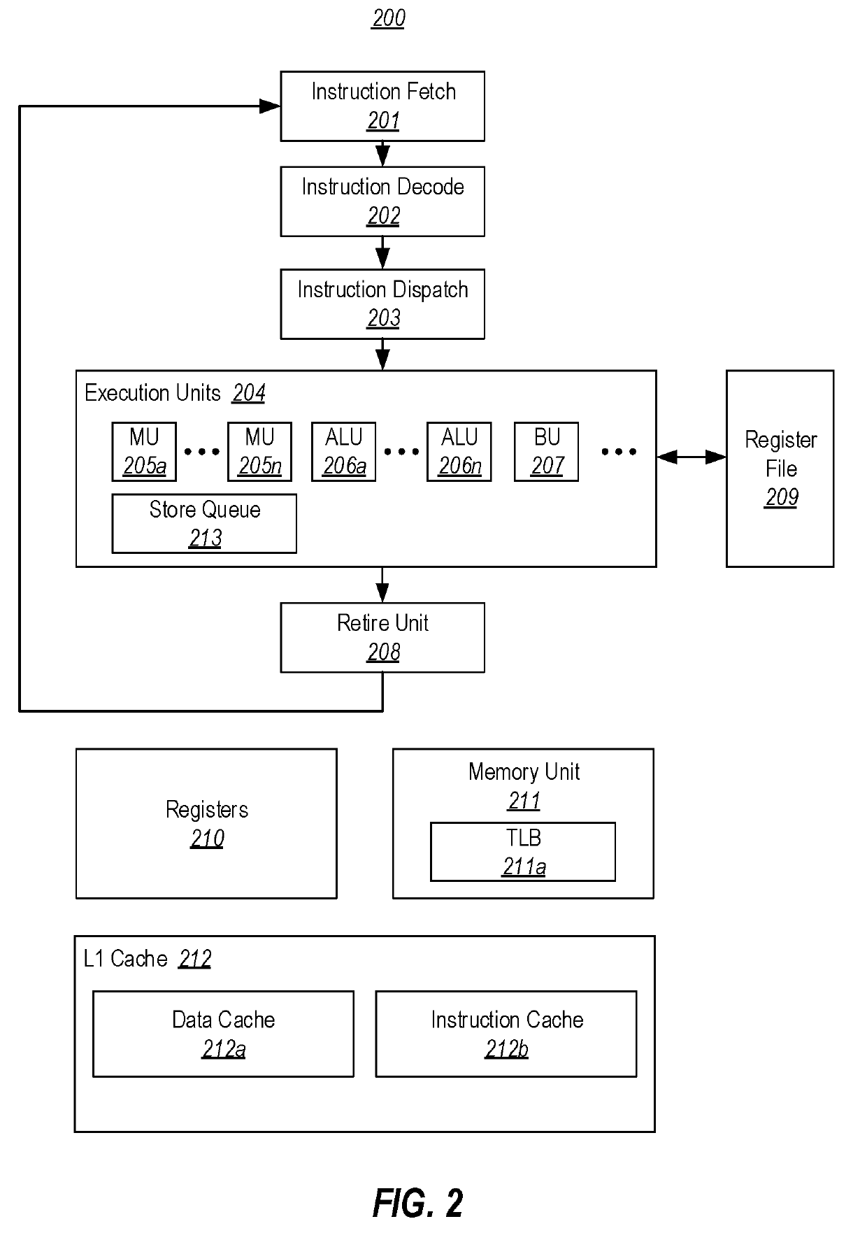 Speculative side-channel attack mitigations