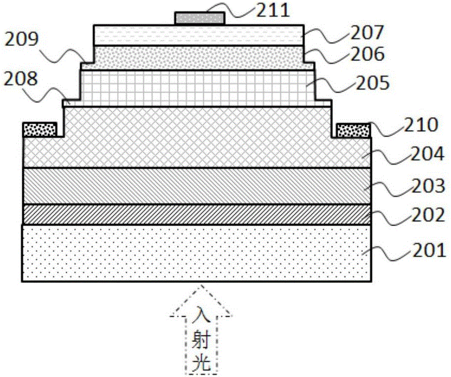 III-nitride semiconductor avalanche photodetector