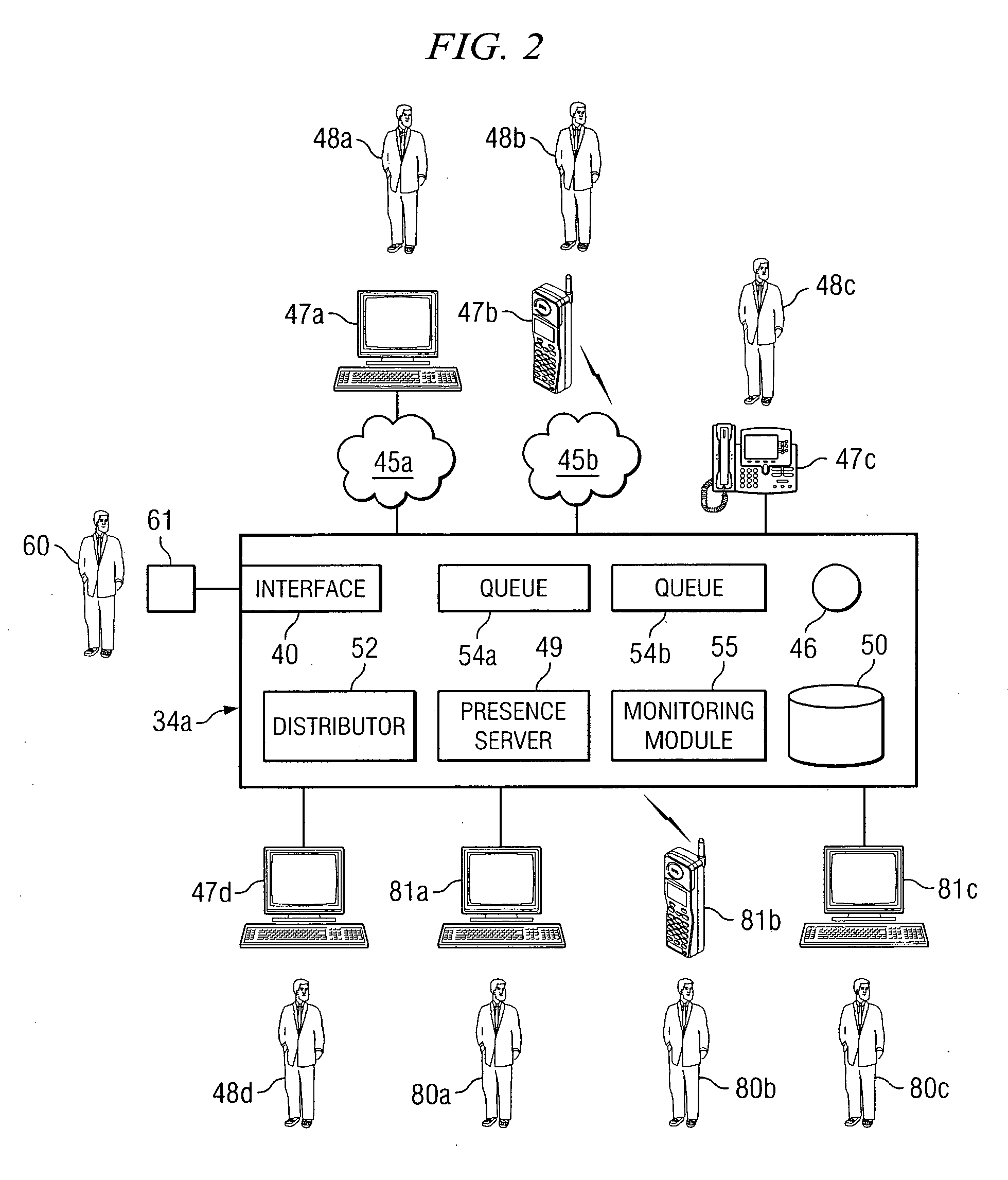 Method and system for transferring an automatic call distributor call