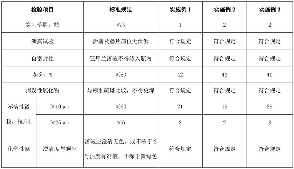 Blending system and mixing process of isoprene rubber and brominated butyl rubber