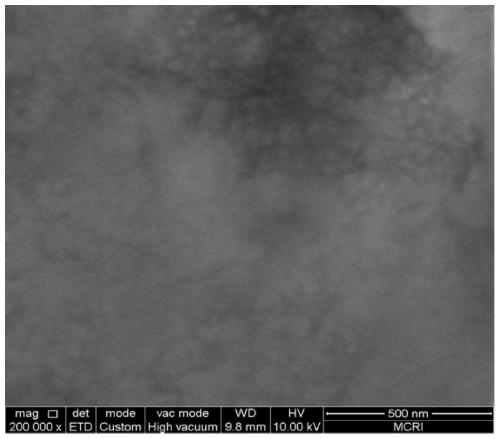 Preparation method of polydopamine film and application of polydopamine film in medical implant material