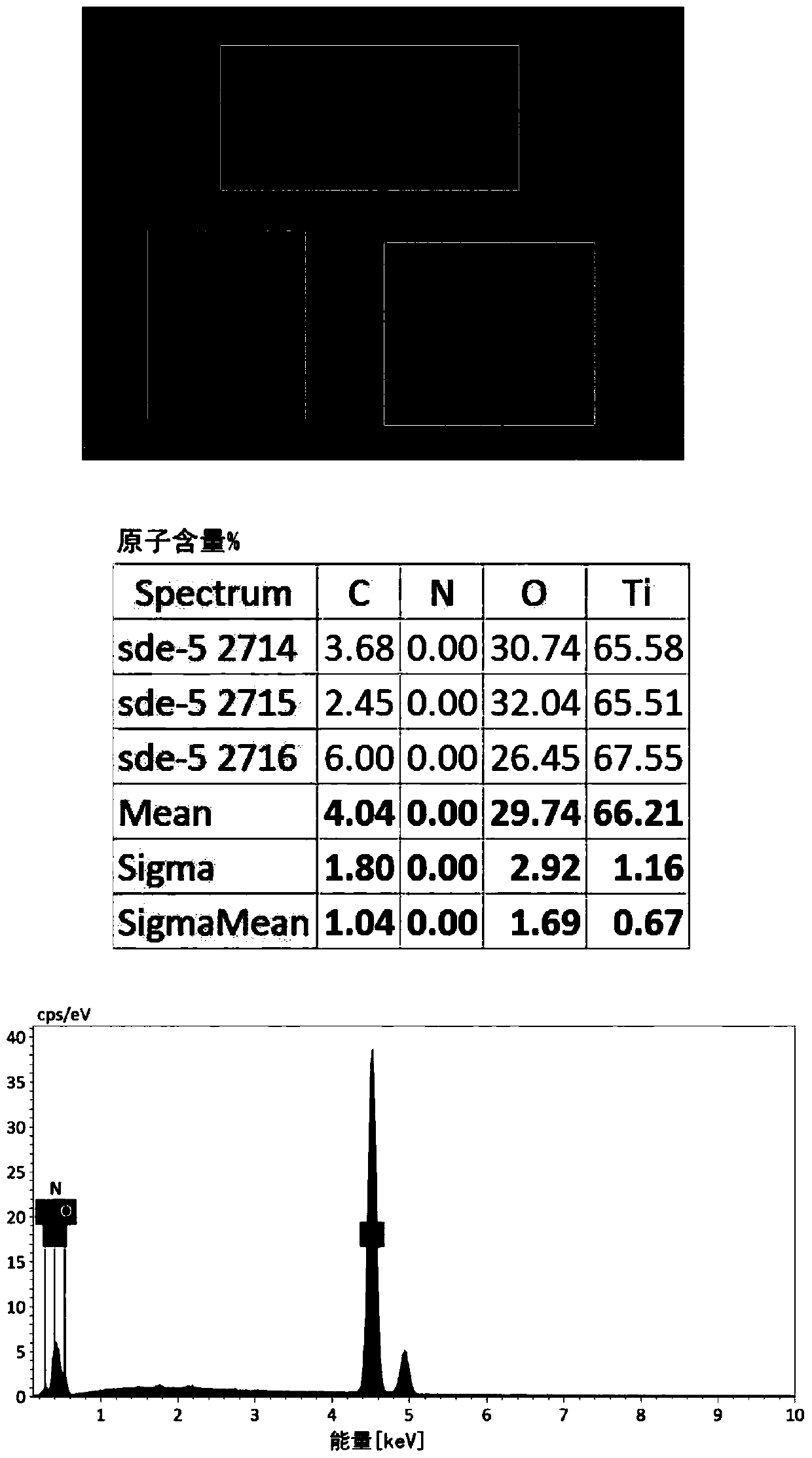 Preparation method of polydopamine film and application of polydopamine film in medical implant material