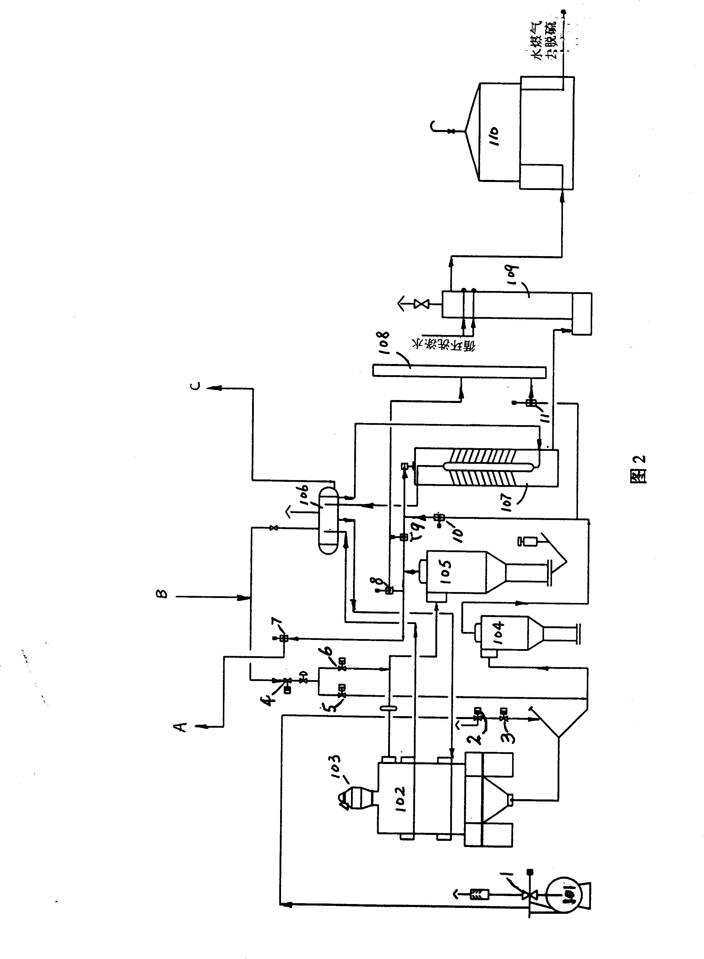 Small-sized coal gasification hydrogen making method