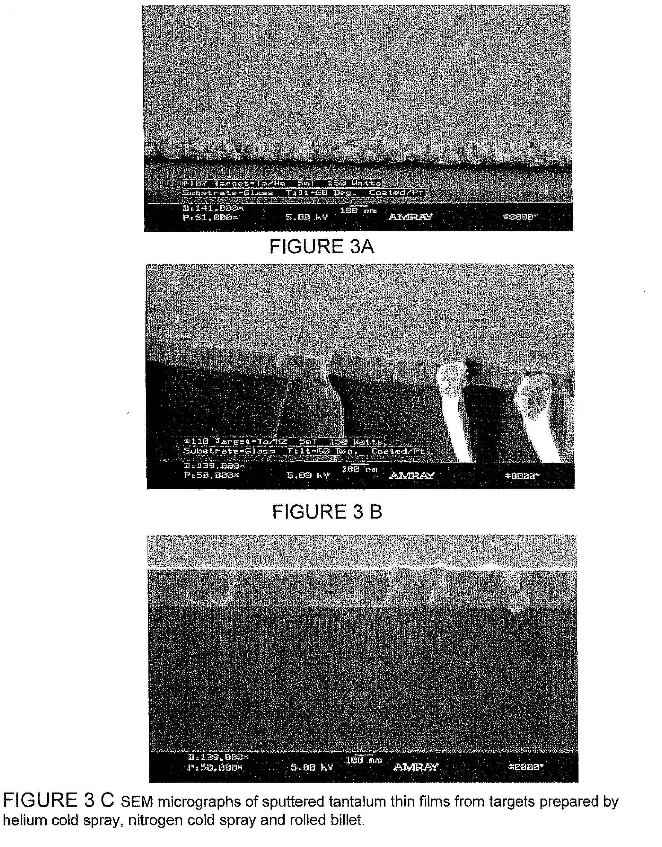 Fine Grained, Non Banded, Refractory Metal Sputtering Targets with a Uniformly Random Crystallographic Orientation, Method for Making Such Film, and Thin Film Based Devices and Products Made Therefrom