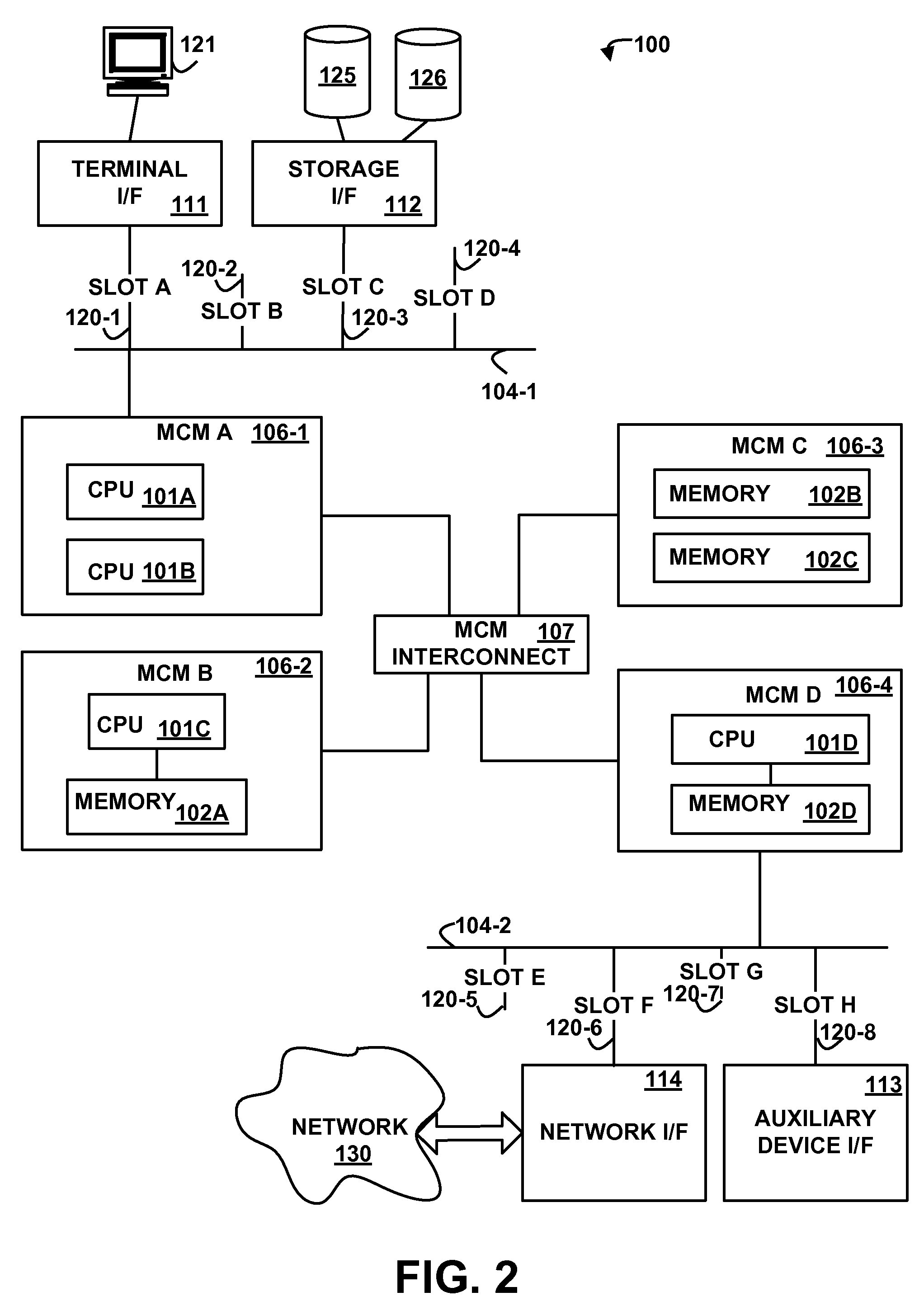 Moving Resources In a Computing Environment Having Multiple Logically-Partitioned Computer Systems
