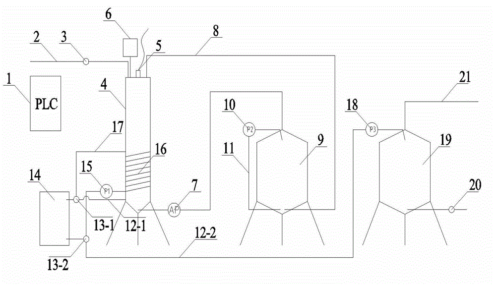 Method and system for combined air stripping biogas slurry depth treatment and biogas purification and desulfurization