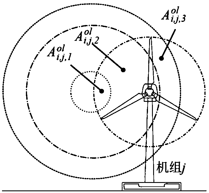 Wind power plant yaw control method considering unit wake flow