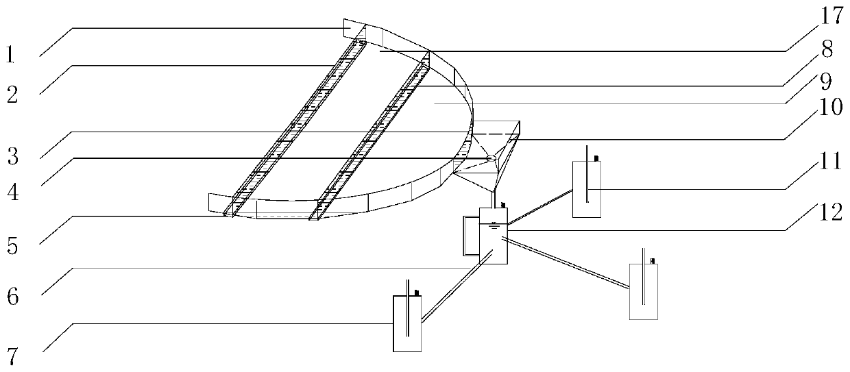 Efficient and accurate detachable runoff plot