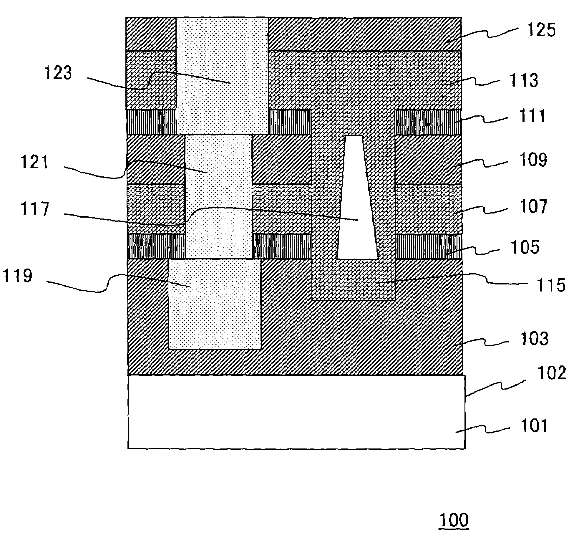 Semiconductor device