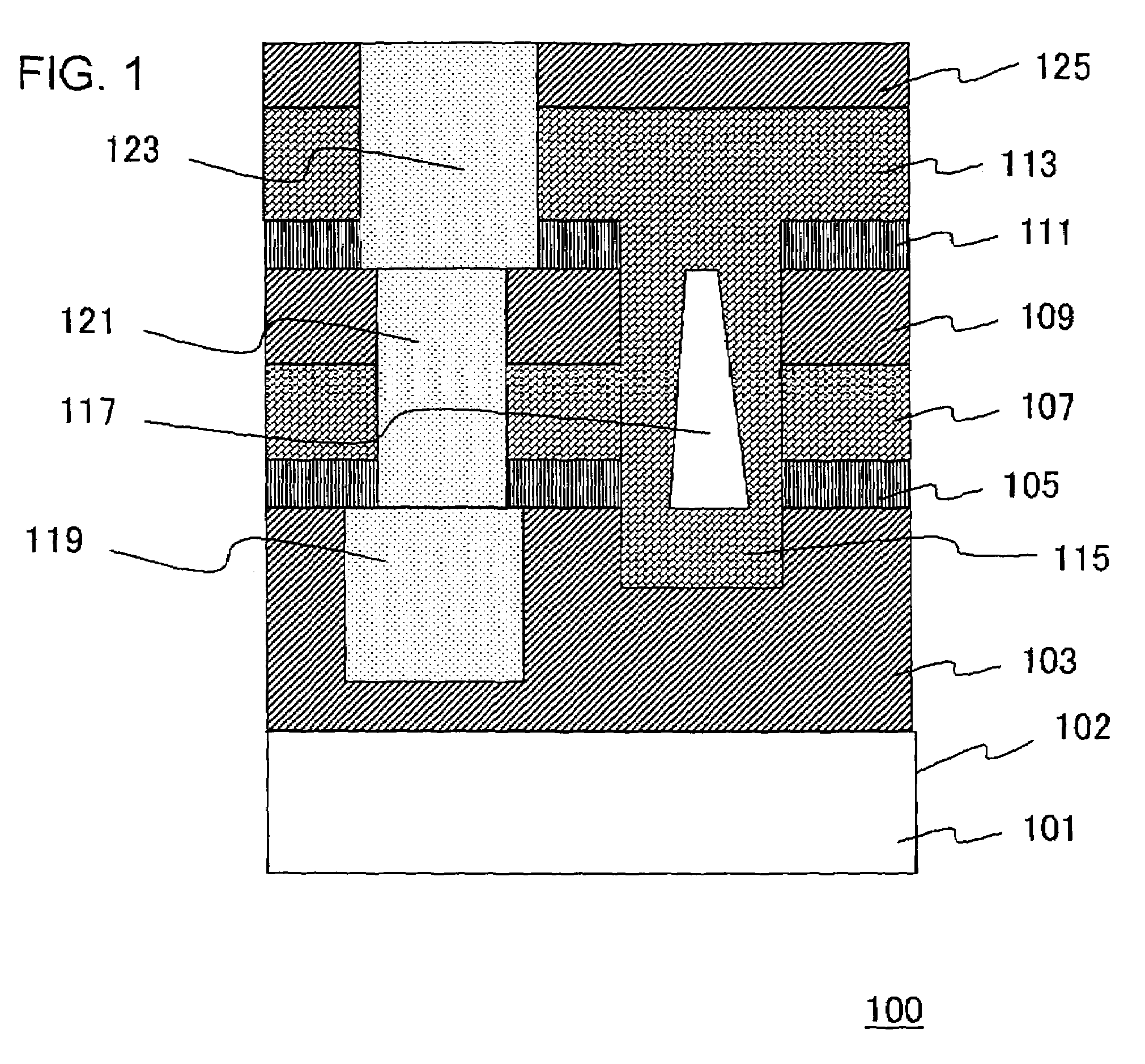 Semiconductor device