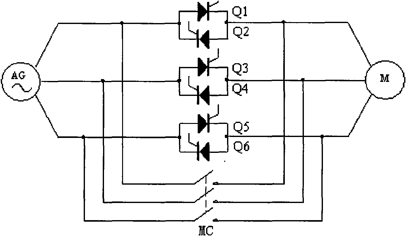 Current-limiting soft-starting method of asynchronous motor under wideband power supply
