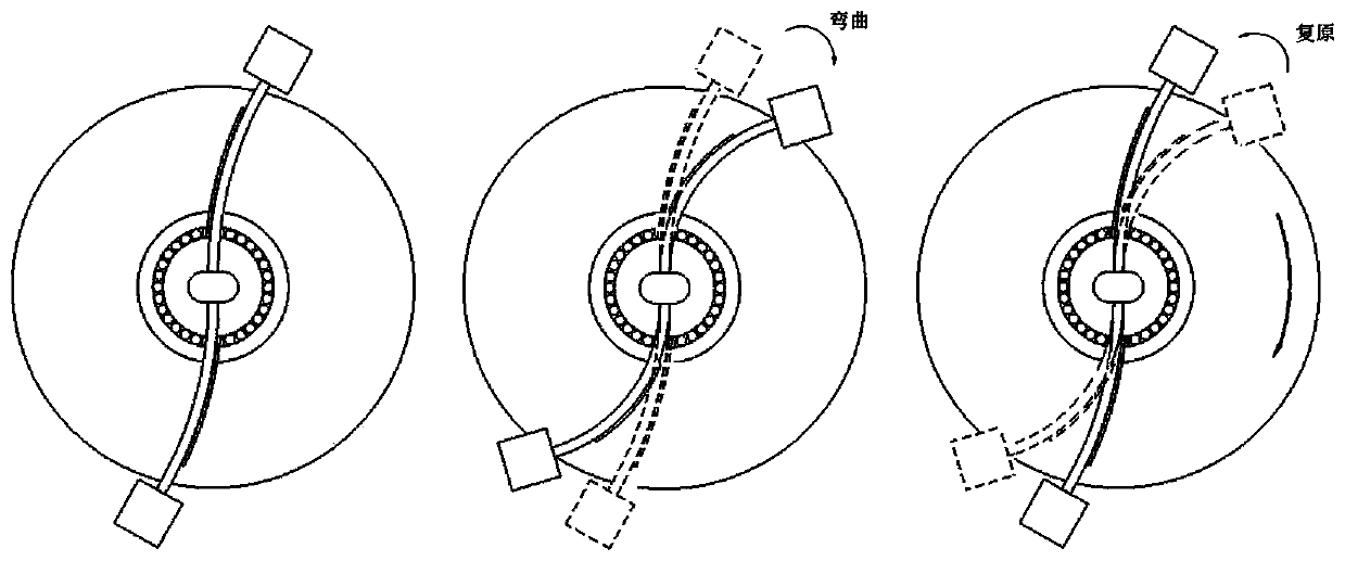 Inertial Rotary Drive Device Based on Piezoelectric Fiber