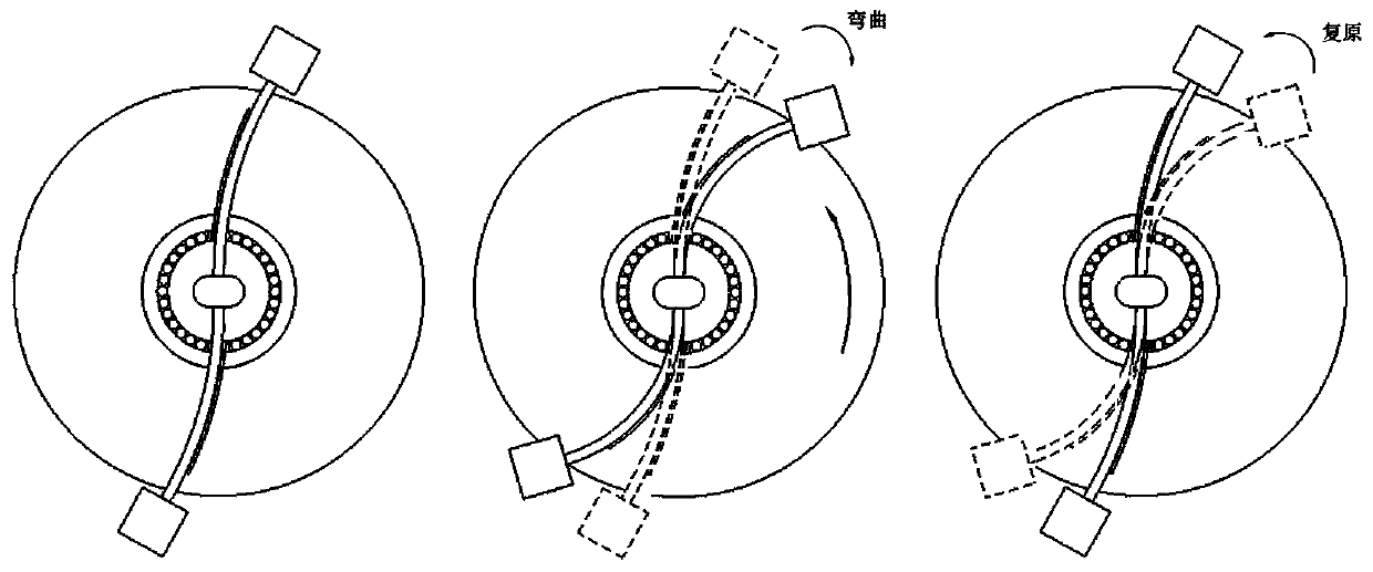 Inertial Rotary Drive Device Based on Piezoelectric Fiber