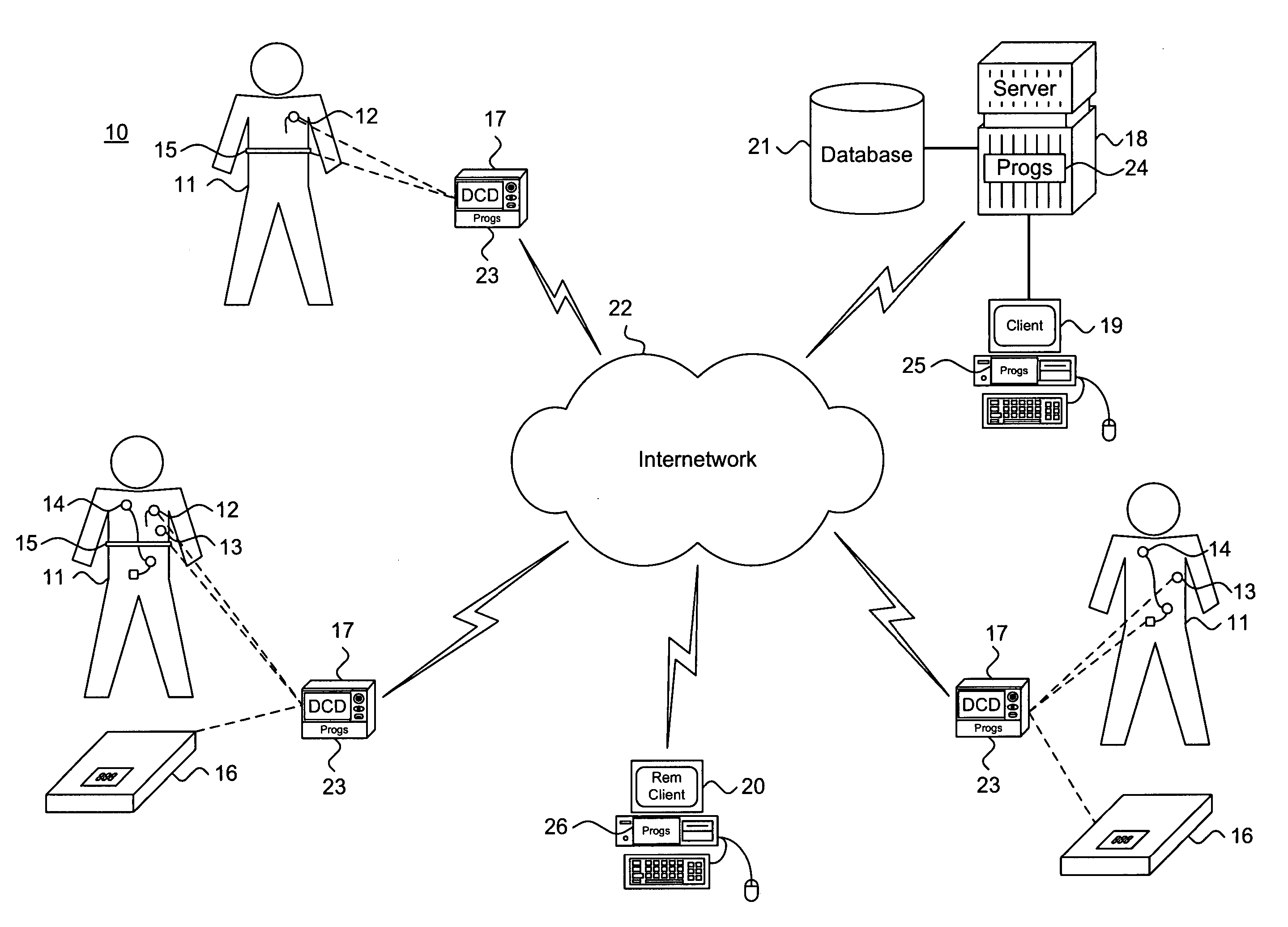 System and method for managing patient triage in an automated patient management system