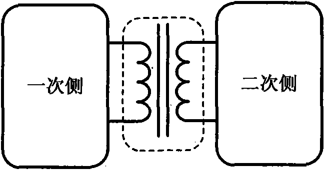 Electric energy isolation transmission method and isolation transmission device