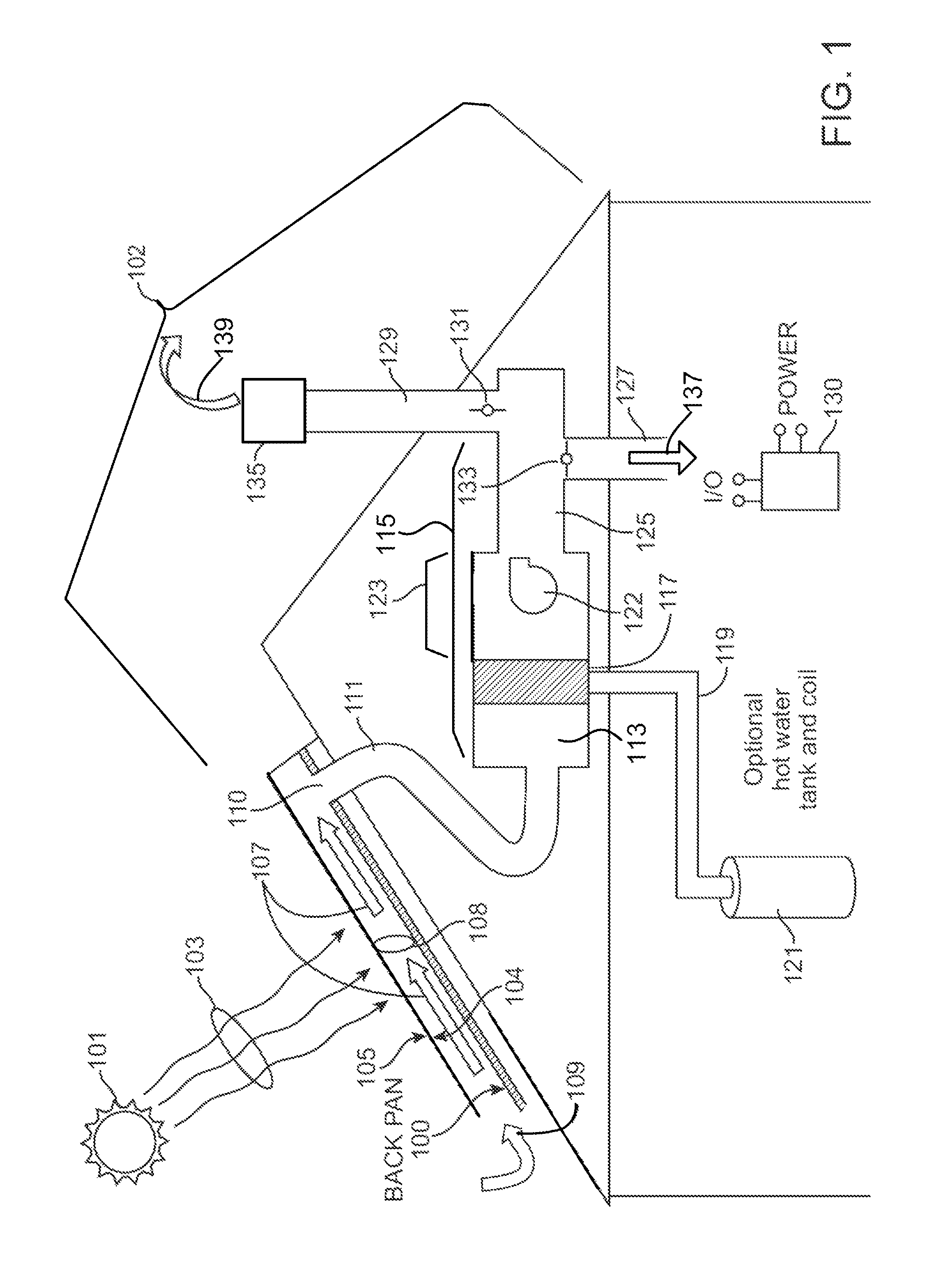 Integrated thermal module and back plate structure and related methods