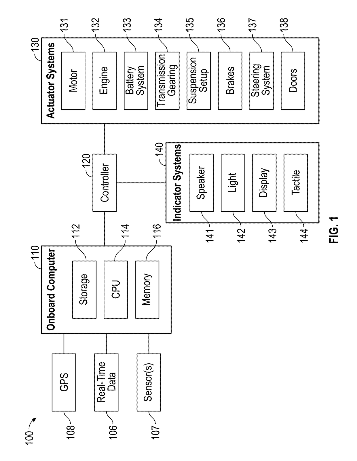 System and method for scheduling vehicle maintenance services