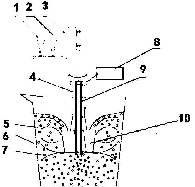 Molten iron desulfurization stirring device and molten iron desulfurization method adopting device