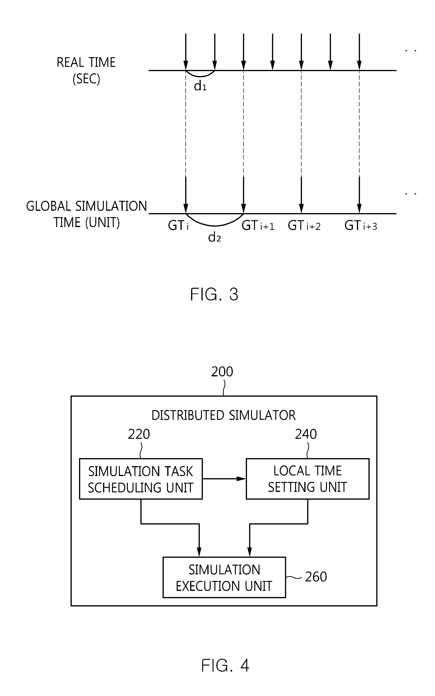 System and method for performing distributed simulation