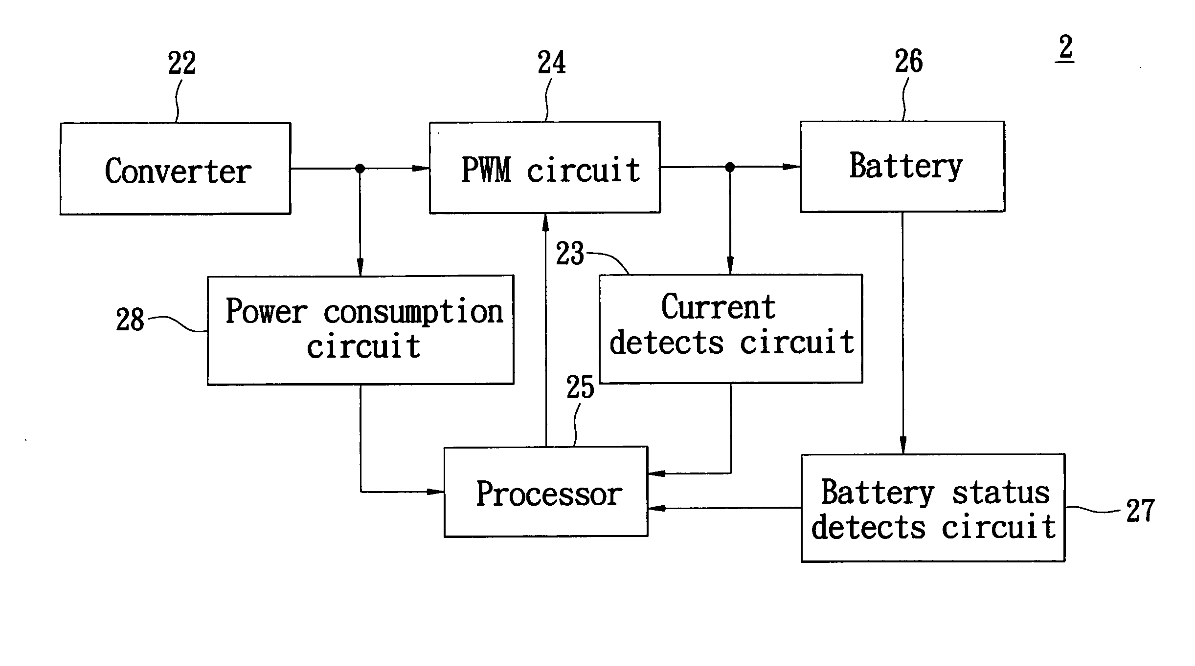 Charging apparatus for portable computer