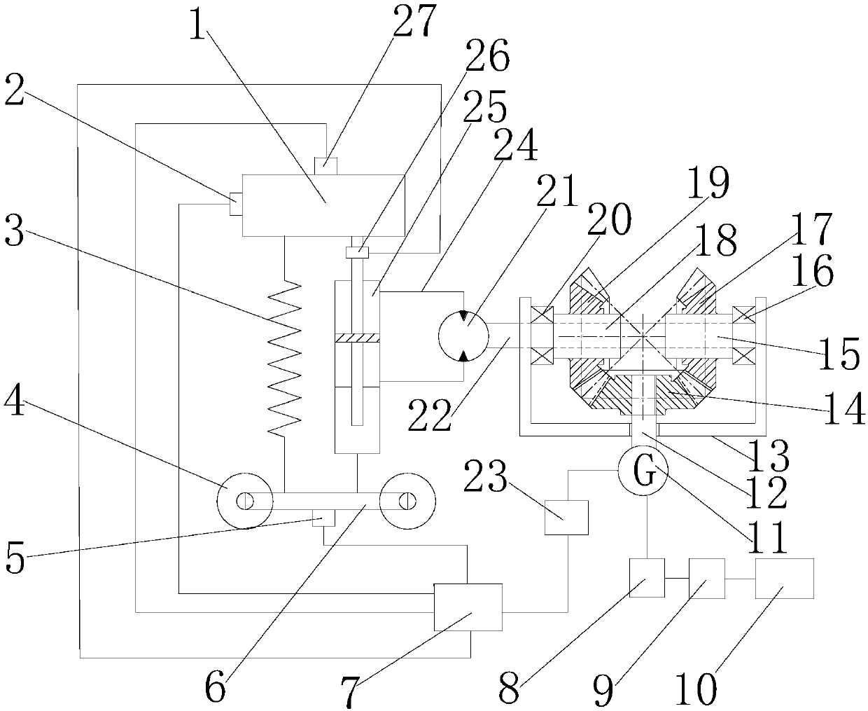 Control method of vehicle semi-active suspension system with vibration energy recovery function