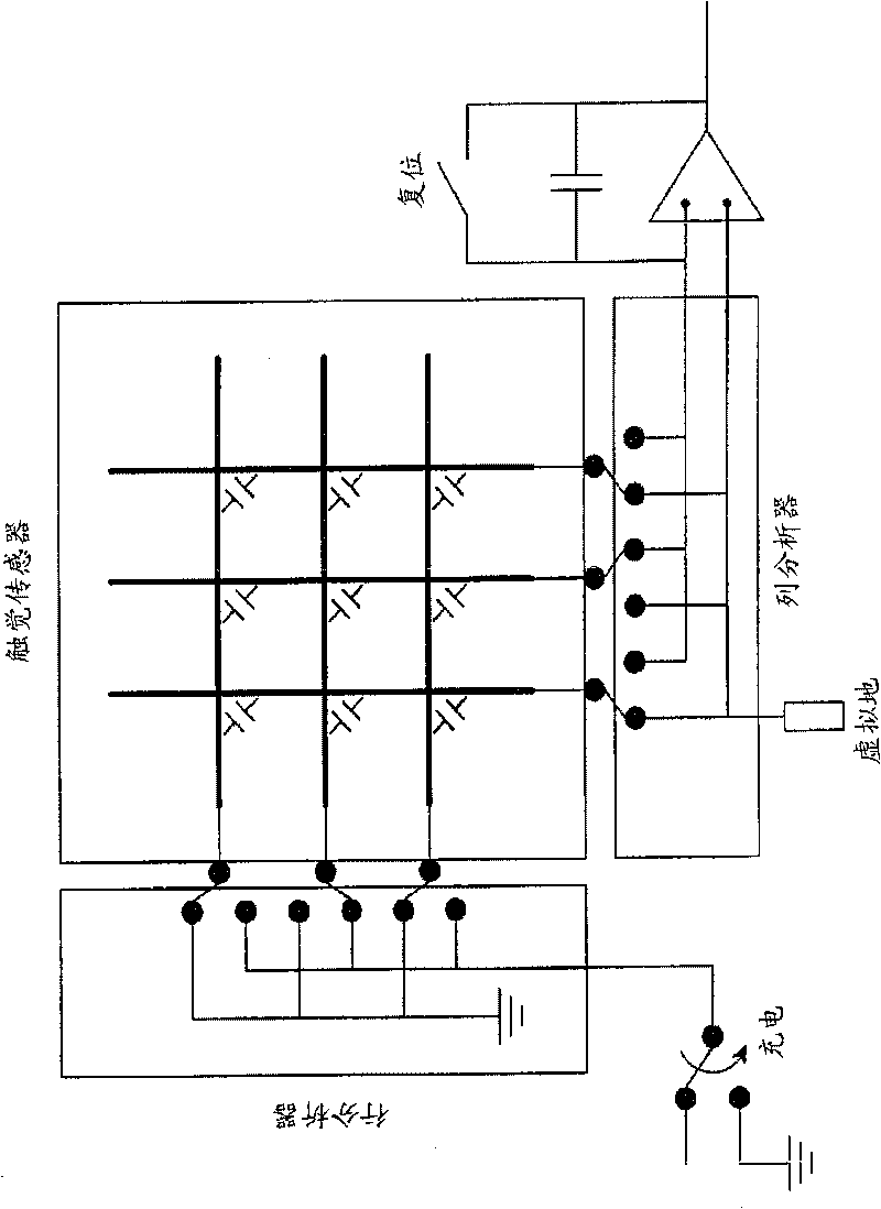 Pressure sensor array apparatus and method for tactile sensing