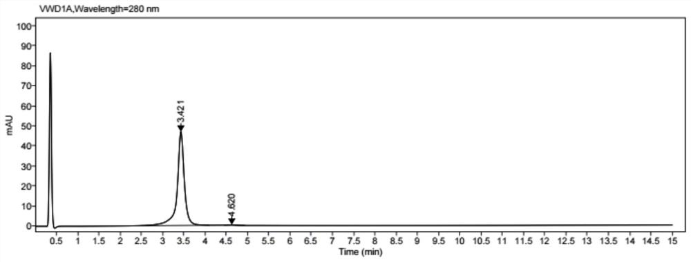 Anti-folate receptor alpha antibody, its conjugate and use thereof