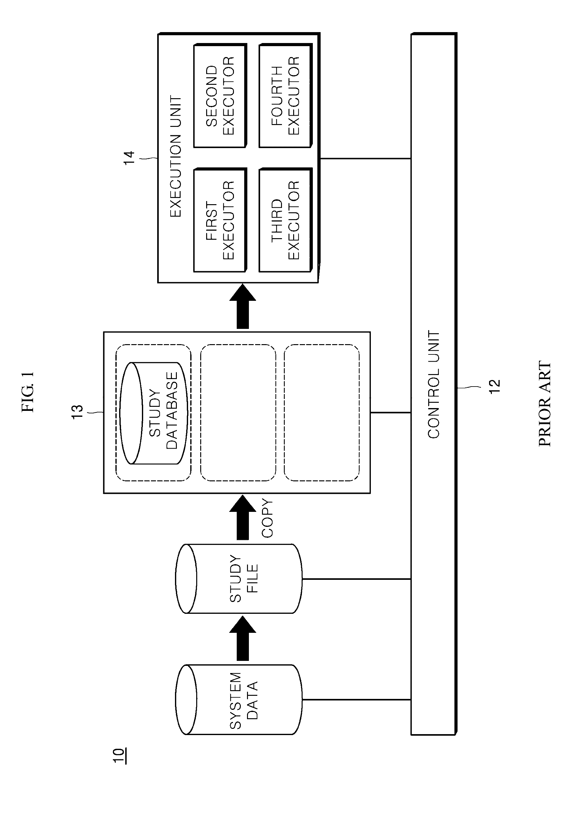 Apparatus and method for managing of study mode in energy management system