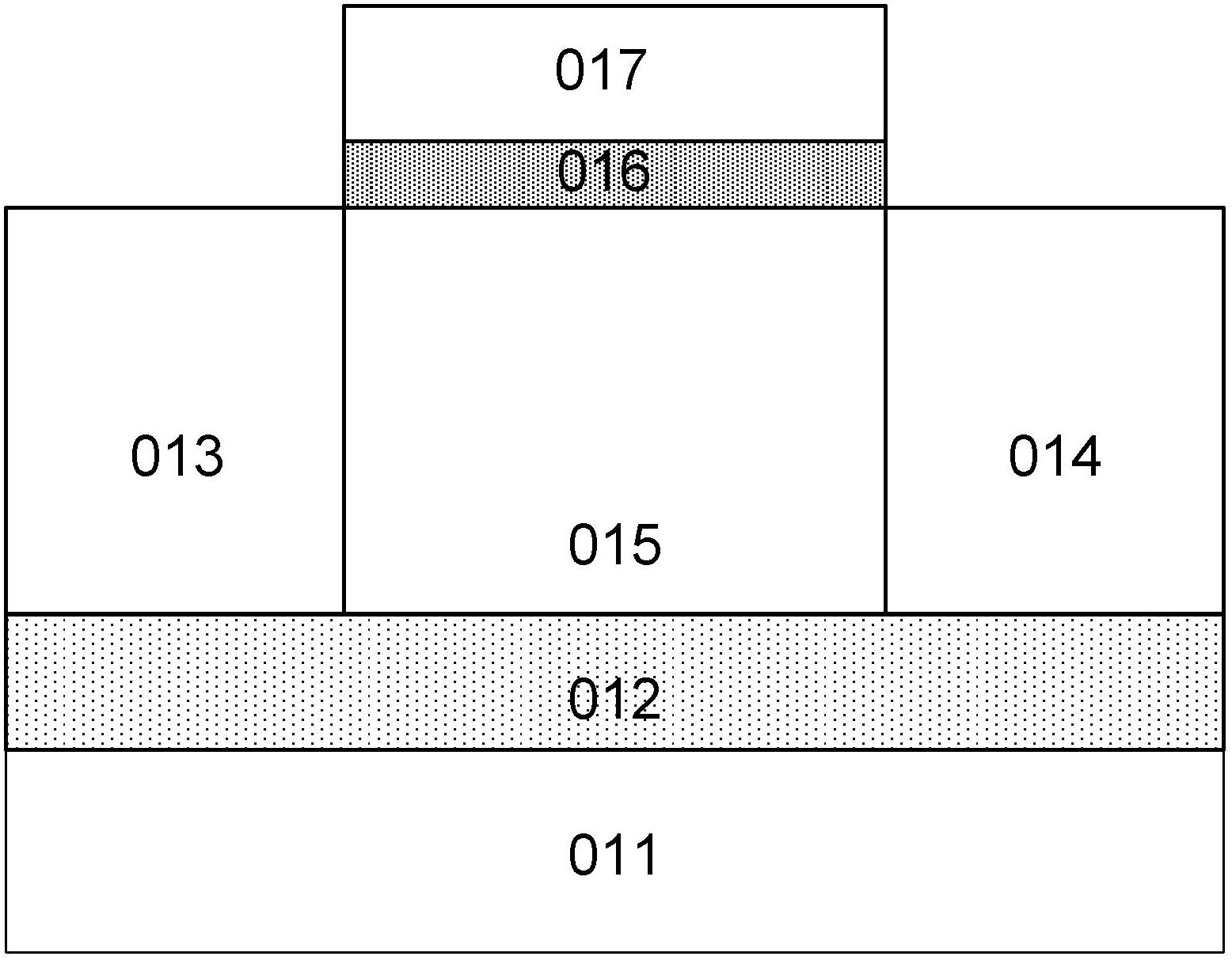 FINFET dynamic random access memory unit and processing method thereof