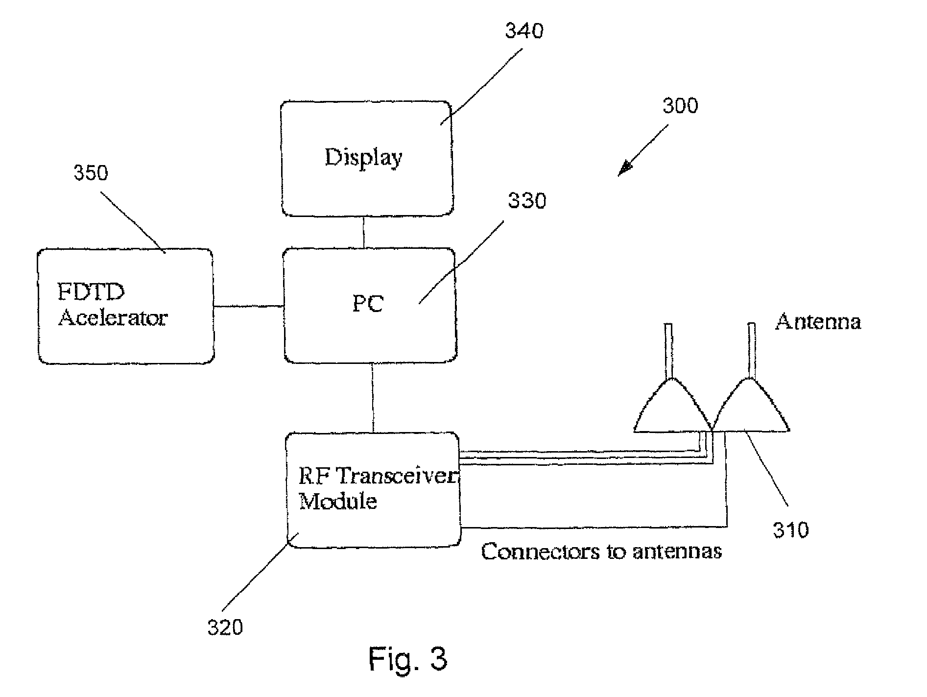 System and method relating to examination of an object
