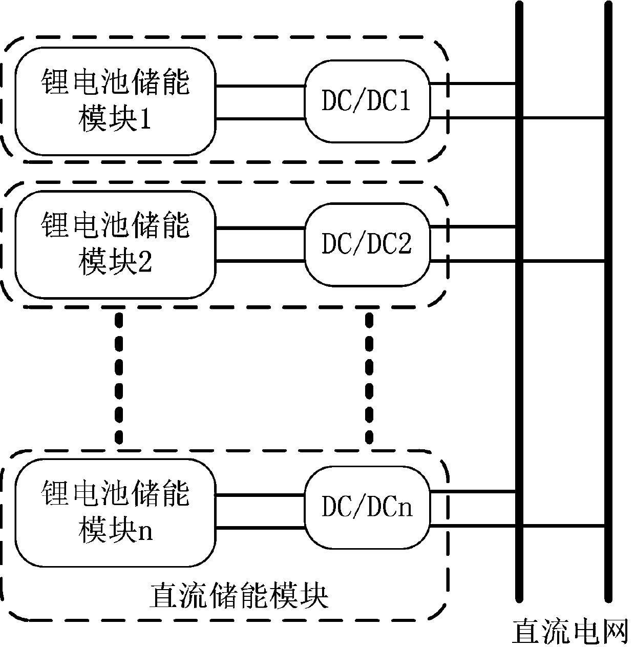 SOC self-balancing control method for parallel operation of multiple energy storage modules