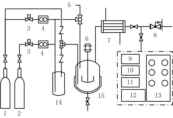 Method and apparatus for preparation of hydrogen peroxide p-menthane by non-catalytic oxidation of p-menthane