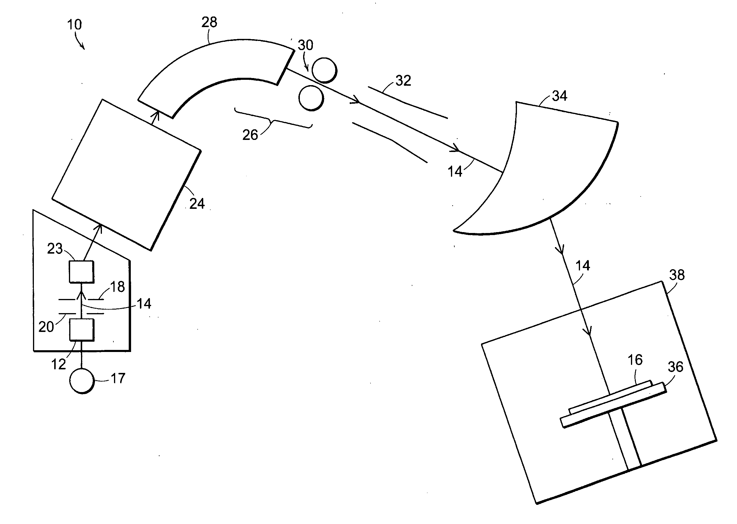 Methods of implanting ions and ion sources used for same