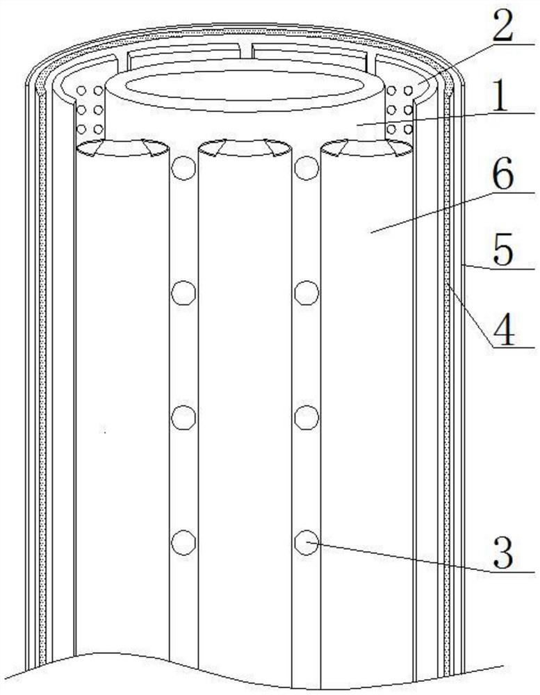 A sand control screen for oil production